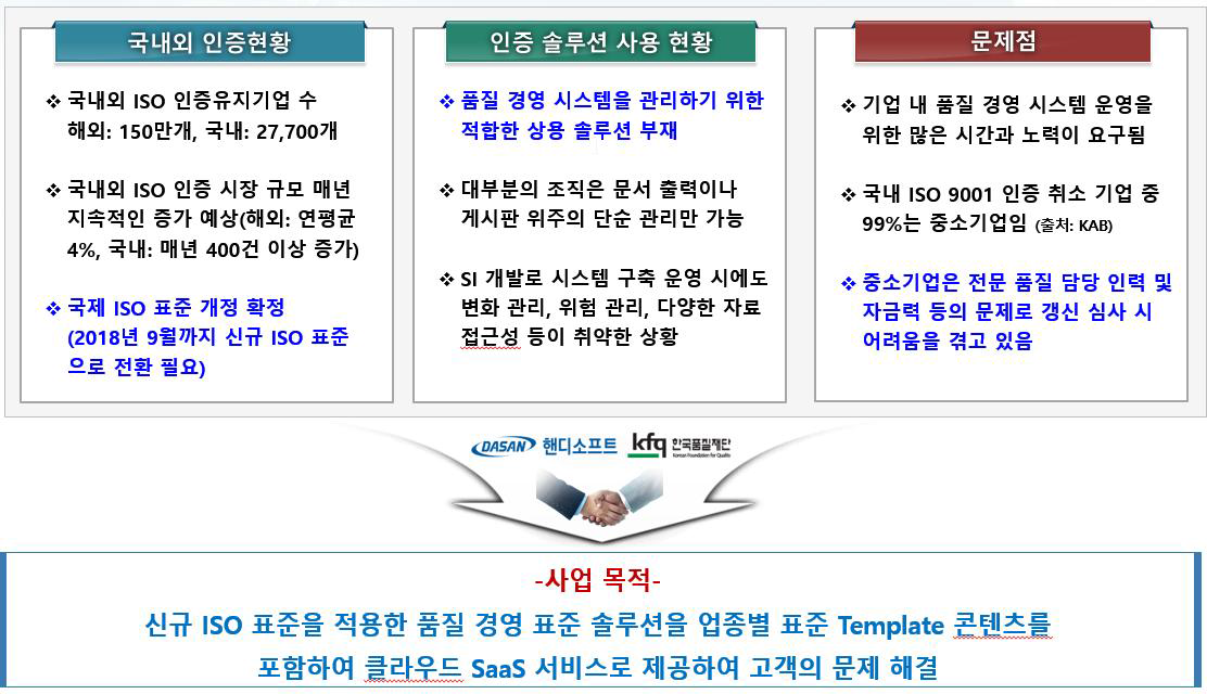 사업 제안 배경 및 목적