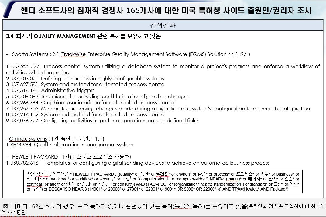 분석범위 선정