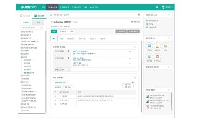 프로세스 콘텐츠 편집