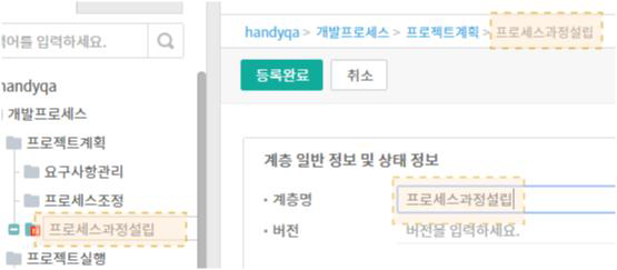 Web 동일 입력 데이터 모델의 실시간 동기화 기능