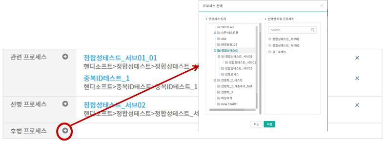 프로세스 타입 사용자 속성