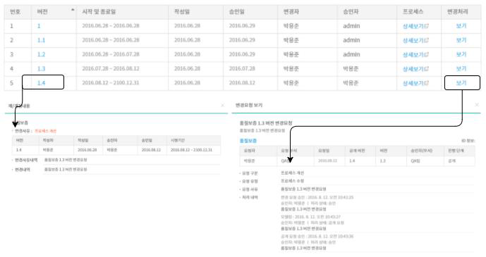 버전 별 개정 이력 정보 조회 기능 화면