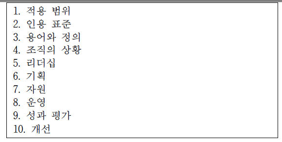 Annex SL 상위 구조 조항