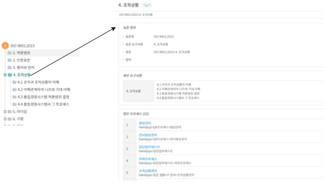 표준 요구사항 상세 정보 조회 화면