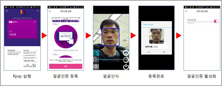 1단계 얼굴인증 등록