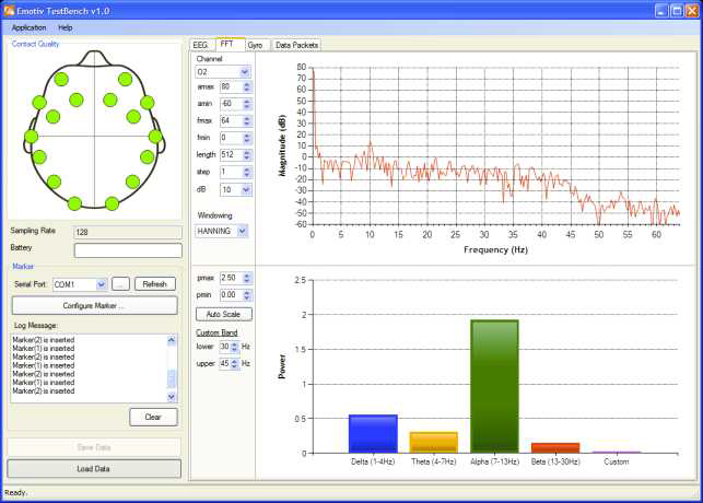 FFT Display