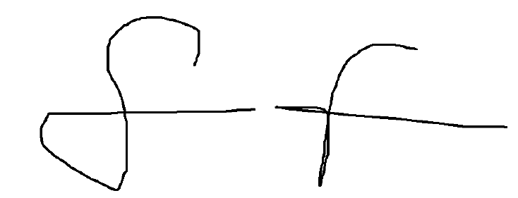 ‘f’의 인식 결과와 잘못 인식된 결과. 왼쪽의 ‘f’는 ‘f1’으로 인식되었으나 오른쪽 ‘f’는 ‘x3’로 인식되었다