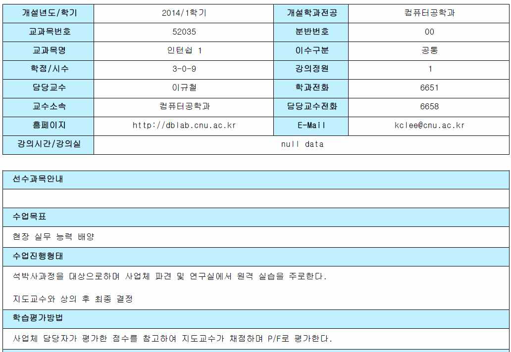 2014년 1학기 인턴쉽 1 강의개설 내역