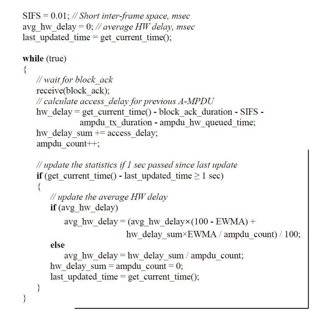 IEEE 802.11n WLAN 가입자 접속망 전달 지연 시간 측정 알고리즘