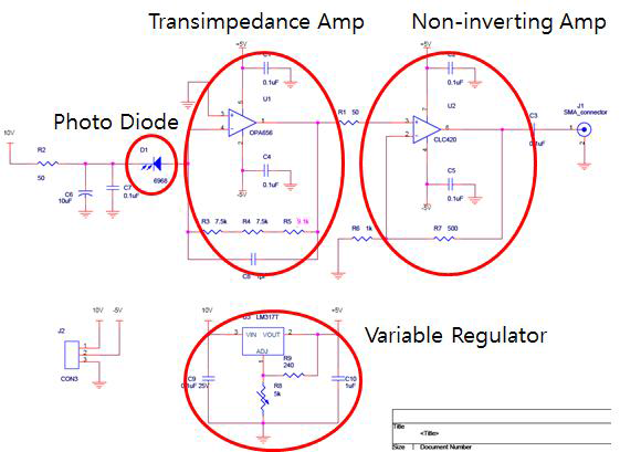 LED 통신에 사용하기 위한 수신기 회로 및 PCB design