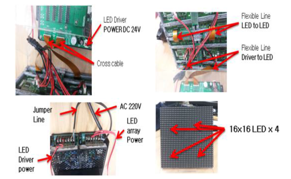 Colored LED Board 부품 구성도