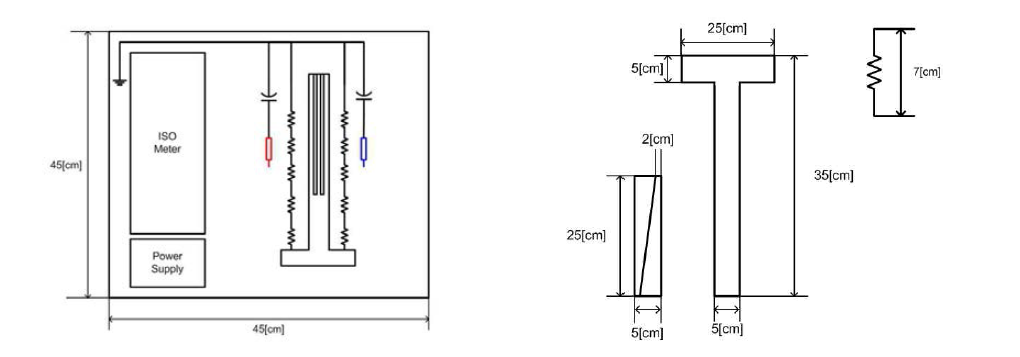 Insulation Resistance Set 모형도/Insulation Resistance Meter 모형도