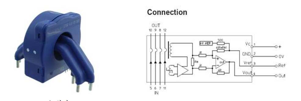 HCT외관 및 Connection