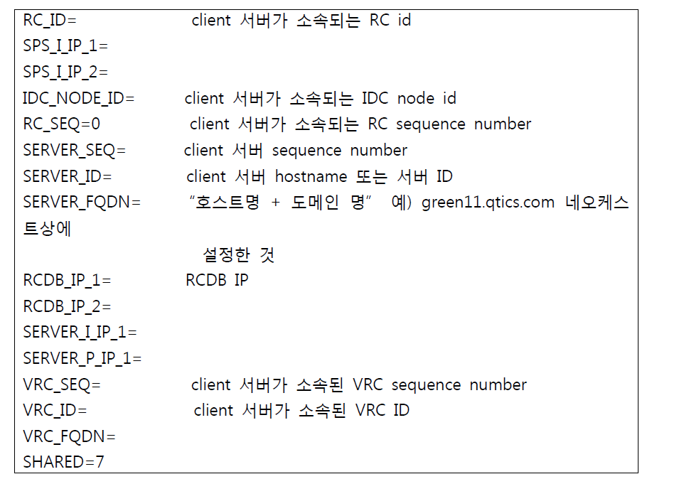 /usr/service/comm.conf 각 항목 별 설명