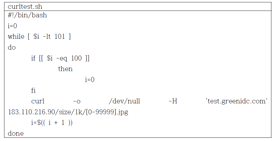 curltest.sh 쉘 스크립트 소스 내용