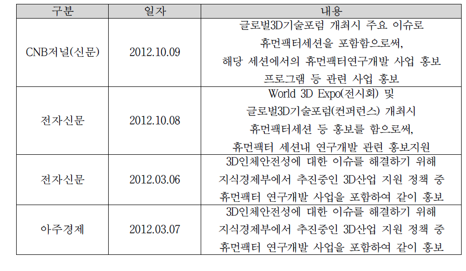 신문 매체 사업홍보 내용