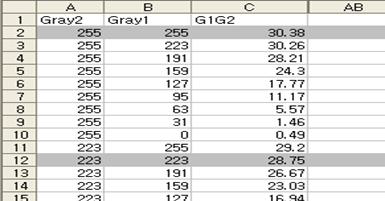 결과의 저장 (Excel File)