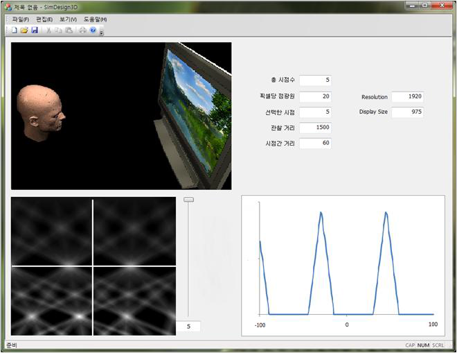 3D 디스플레이의 광량 시뮬레이터