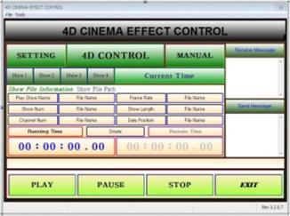 4D Control Software