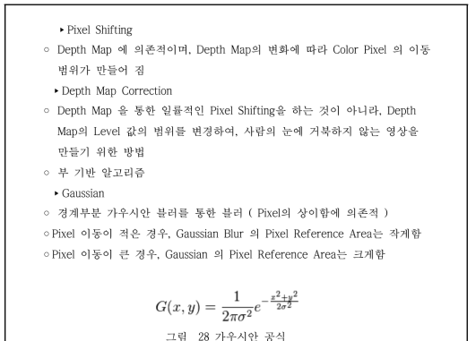 가우시안 공식