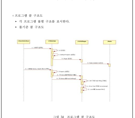 프로그램 콜 구조도