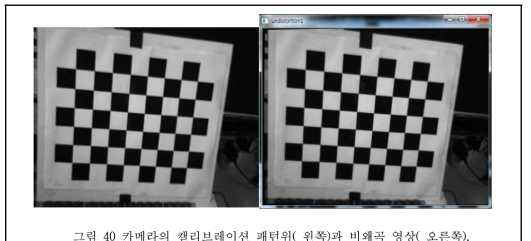 카메라의 캘리브레이션 패턴위( 왼쪽)과 비왜곡 영상( 오른쪽),