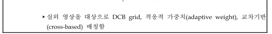 : Middleburry 영상에서의 에러율 비교