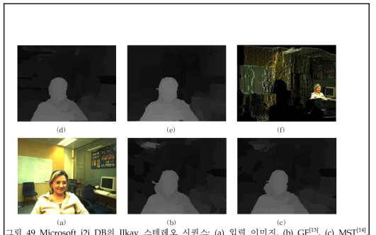 Microsoft i2i DB의 Ilkay 스테레오 시퀀스 [14]: (a) 입력 이미지 [13], (b) GF , (c) MST ,