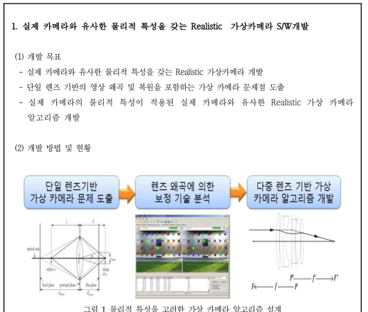 물리적 특성을 고려한 가상 카메라 알고리즘 설계