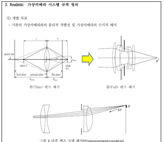 다중 렌즈 모델 해석#1(measurement equation)