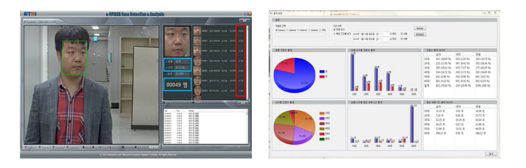 출입자 분석 시제품 GUI