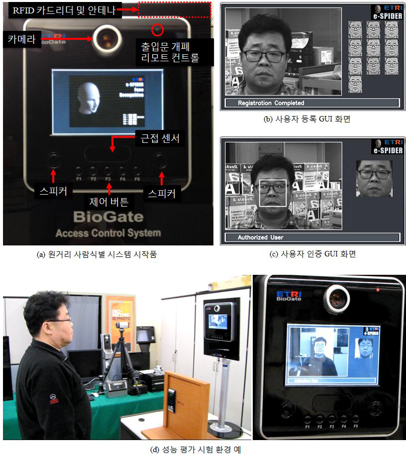 사용자 친화형 출입통제 시스템 성능 시험 환경