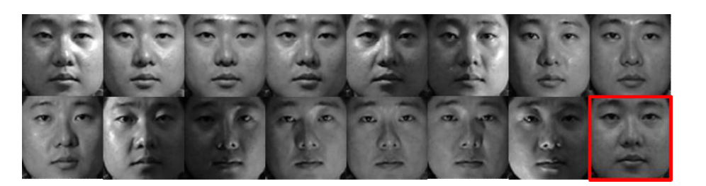 2차년도 연구결과물에서 사용된 정규화 얼굴 영상