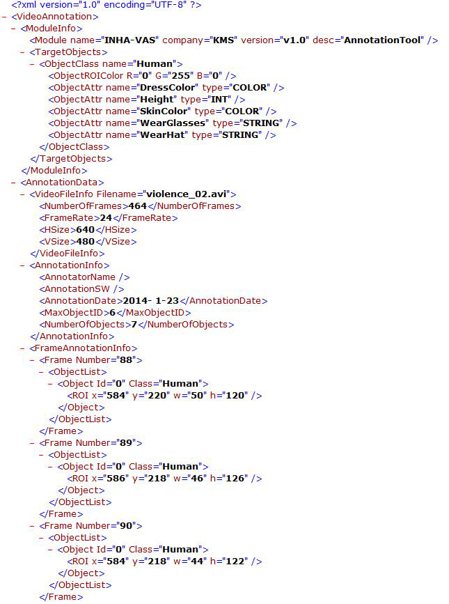 XML 형태의 질의 결과물 중 일부