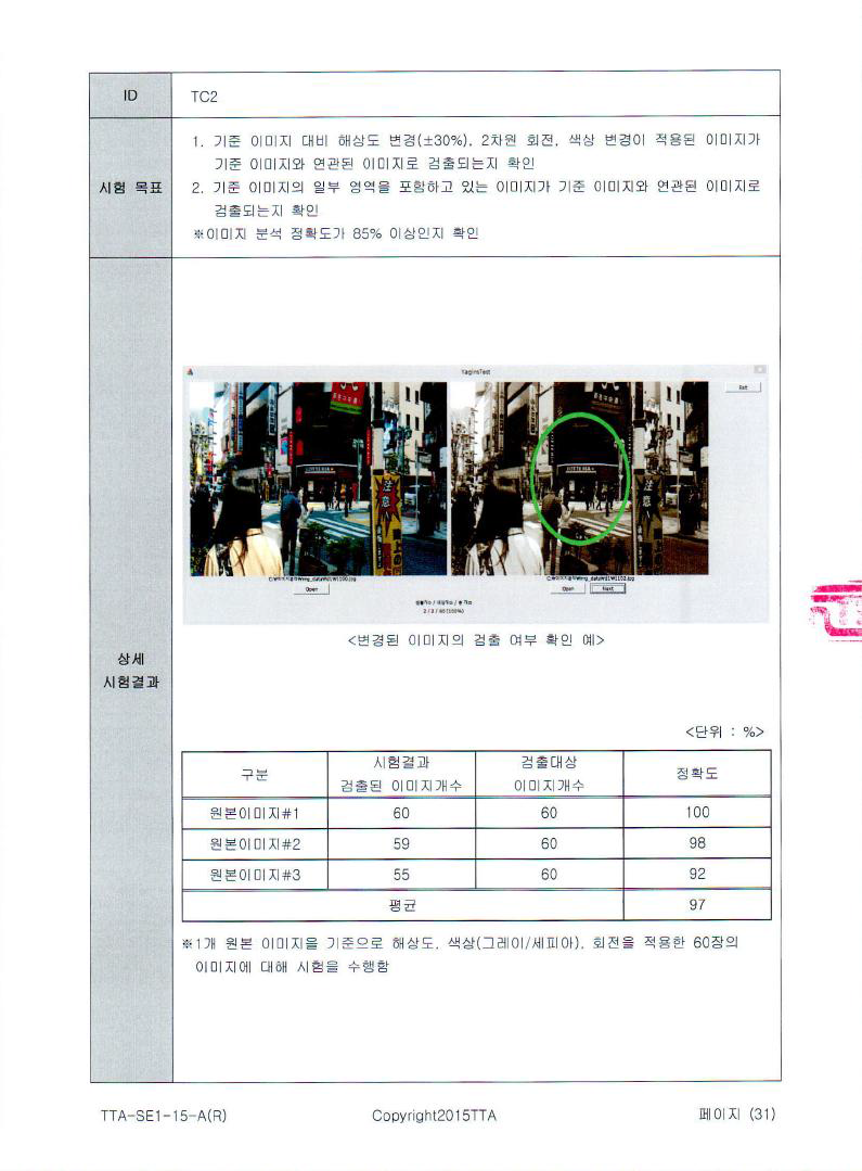 TC2 시험결과(1)