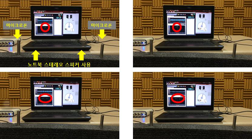 두 스피커에서 재생되는 두 소리의 방향을 추정하는 실험 검증