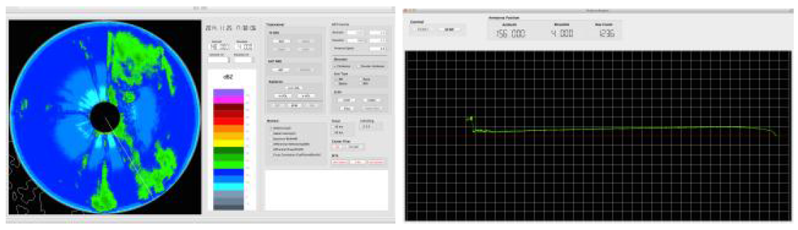 실시간 Scope(OpenGL) 및 실시간 AScope(OpenGL) 그림