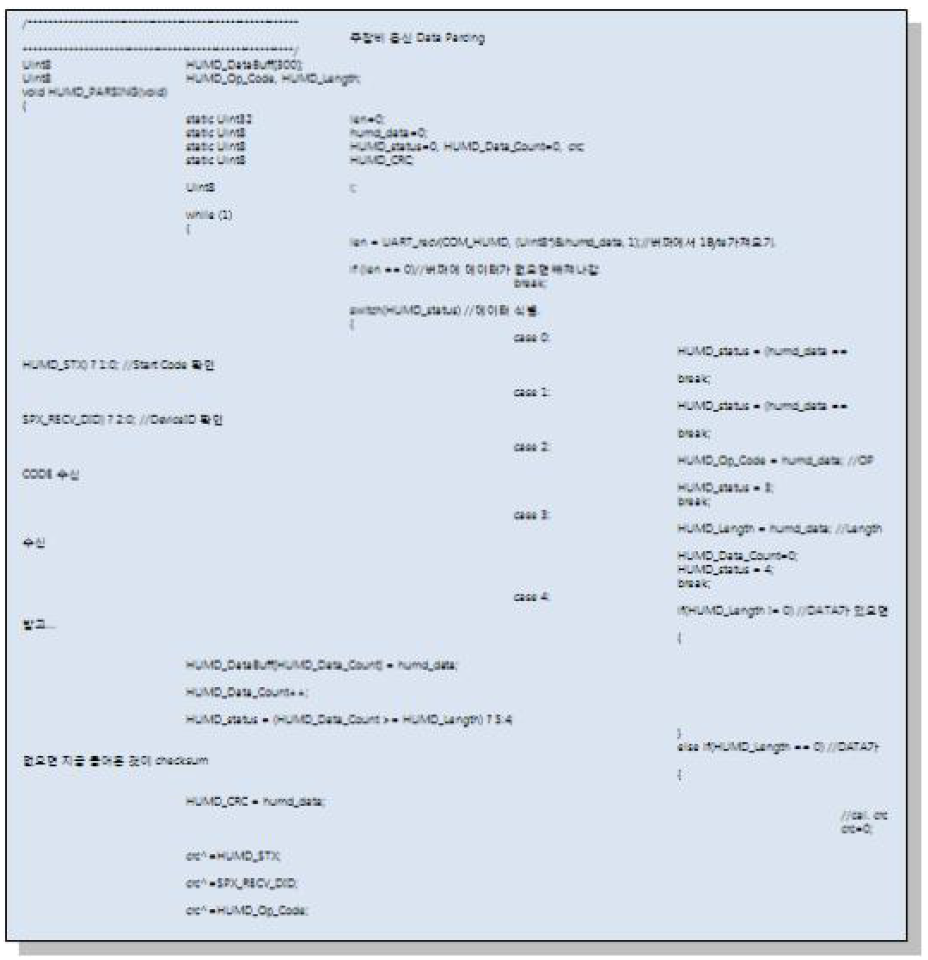 신호처리장치 연동 데이터 Parsing(일부)