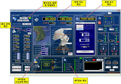안테나 제어조립체 GUI 시험 결과
