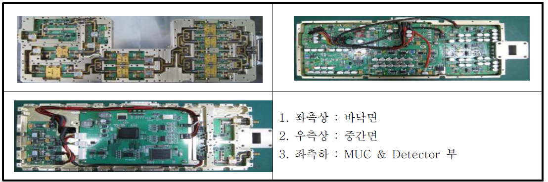 프로토 타입 RF Part 내부 배치