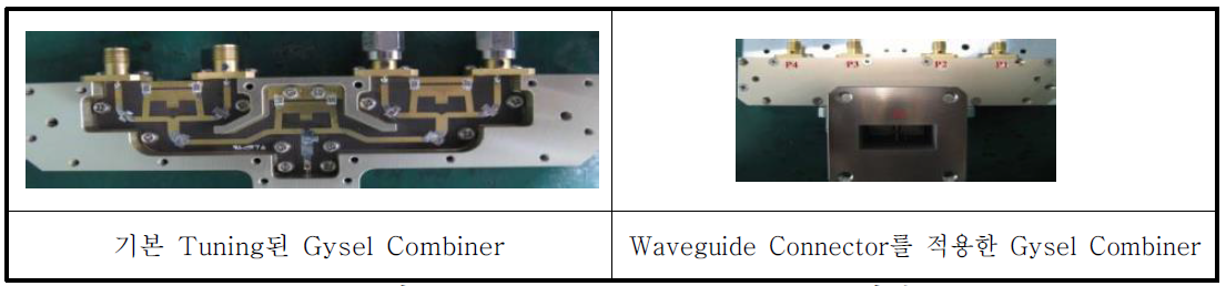 Power Combiner Block 사진