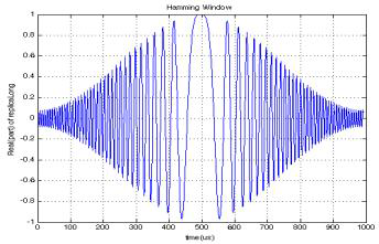 Hamming 윈도우를 적용한 LFM