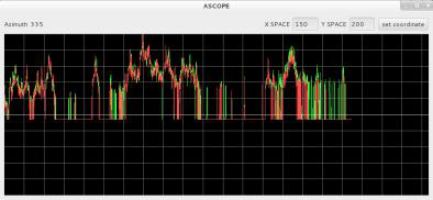 Ascope 표출