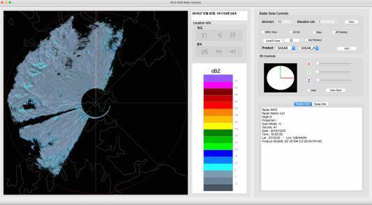 Azimuth shear