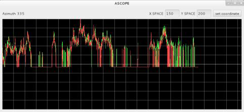 Ascope 모듈 화면