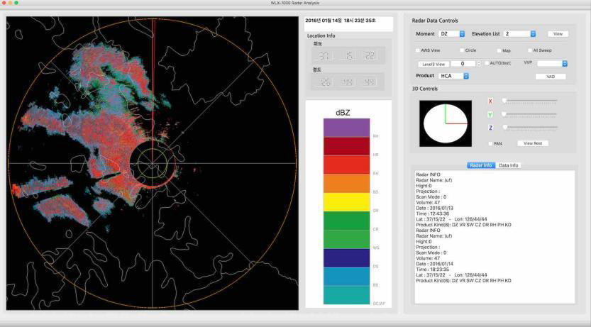 Hydrometeor classify