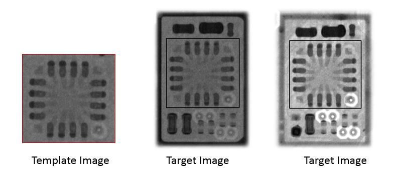 Template based Object detection