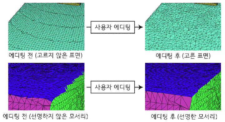 사용자 에디팅를 통해 고르지 않은 표면을 제거한 결과(위)와 선명하지 않은 모서리를 제거한 결과(아래)