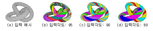 사용자 입력값(각도)에 따른 자동 세그먼테이션 결과