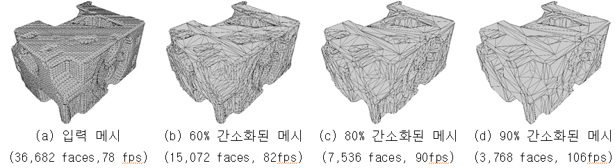 메시 간소화 결과